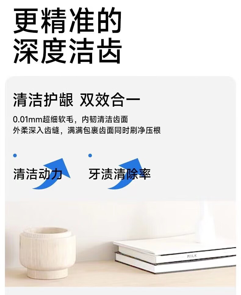 南暖美妆护肤美妆工具套装洗漱套装密丝柔宽头软毛牙刷高密深层清洁 款式随机 2件 套【12支装】