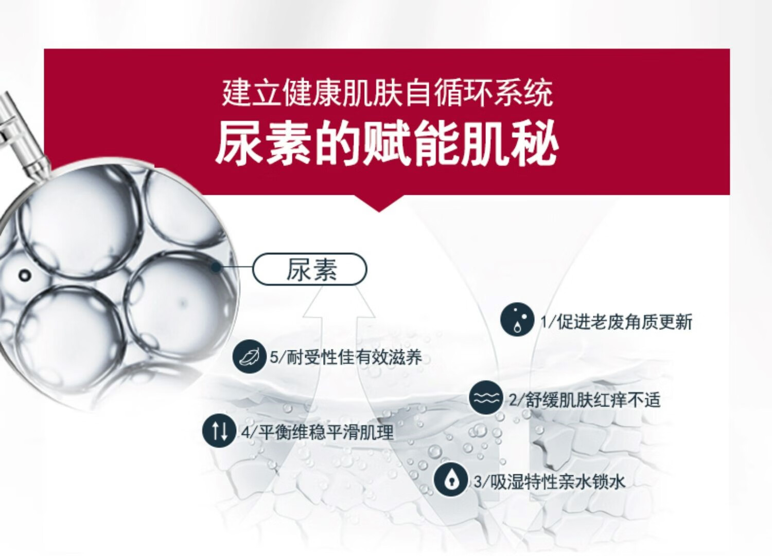 优色林护手霜官方店旗舰抗干燥滋养补水秋冬持久保湿滋润防干裂75ml 75ml 一支