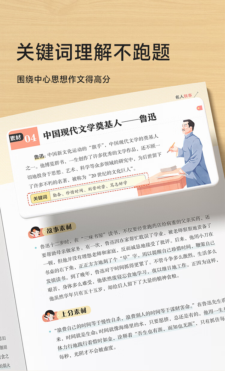 【时光学】万能作文素材 【时光作文素材万能光学学】万能作文素材 无规格详情图片5