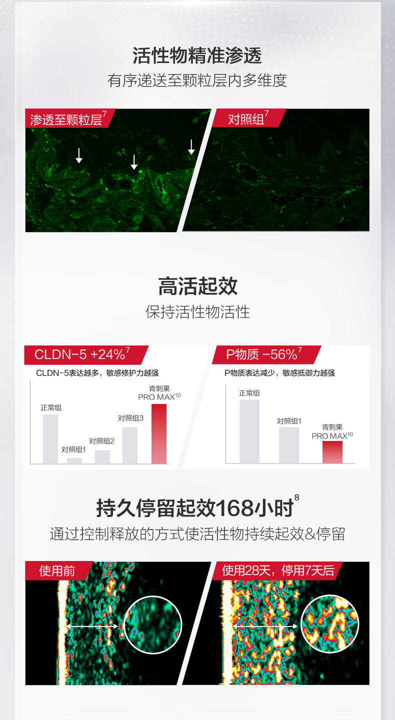 薇诺娜（WINONA）【重磅升级】第二代舒敏保湿特护霜50g 保湿面霜滋润舒缓敏感肌修