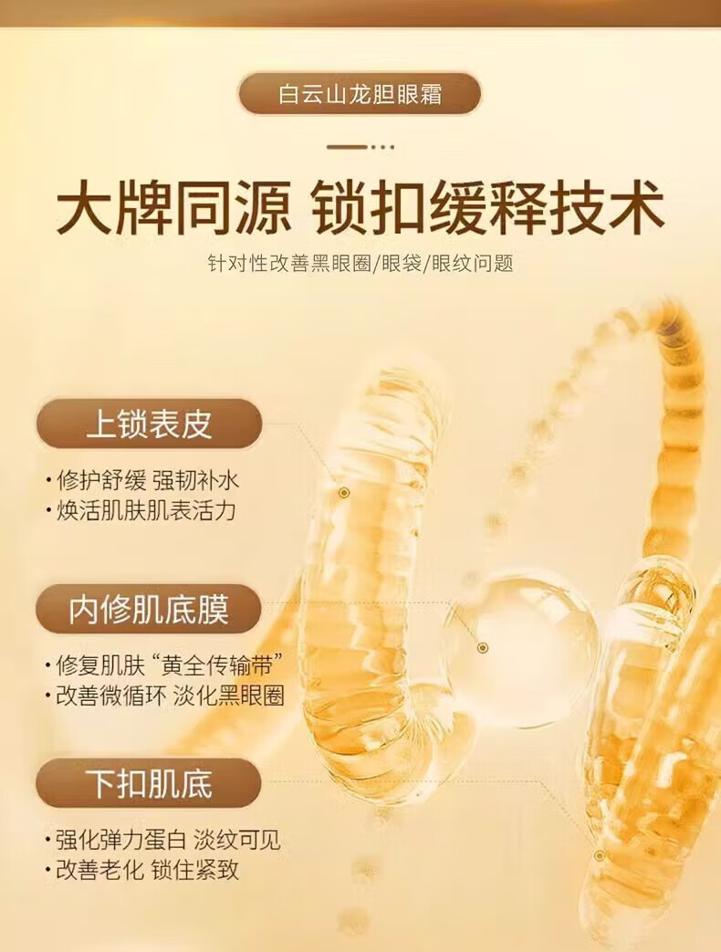 白云山龙胆眼霜精华淡化细纹提拉紧致黑眼圈眼袋抗皱眼霜小棕瓶 【买2 赠1】到手3瓶 60g