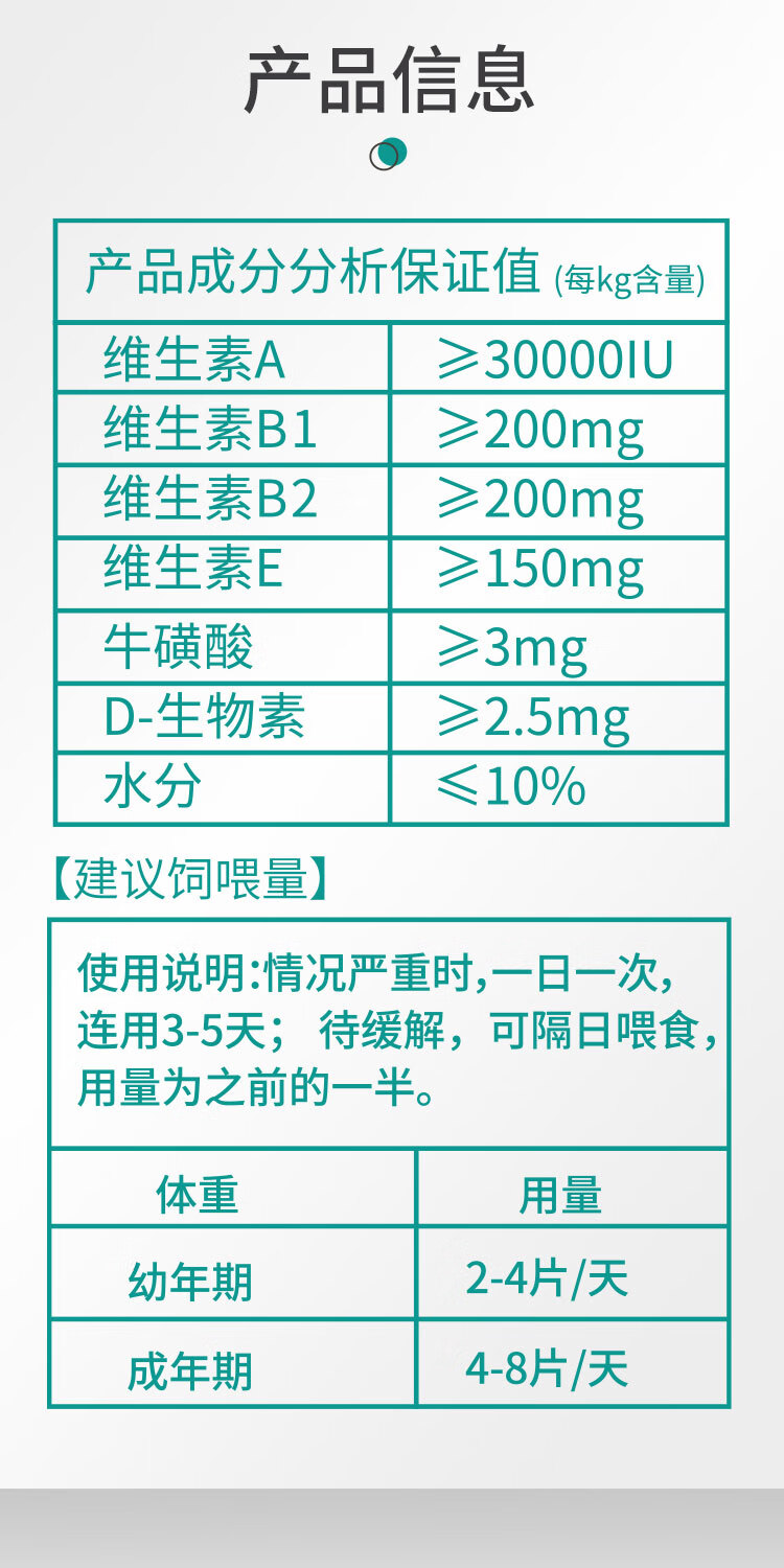 6，貓咪專用化毛球片寵物排毛球片代發貓咪化毛片 1瓶