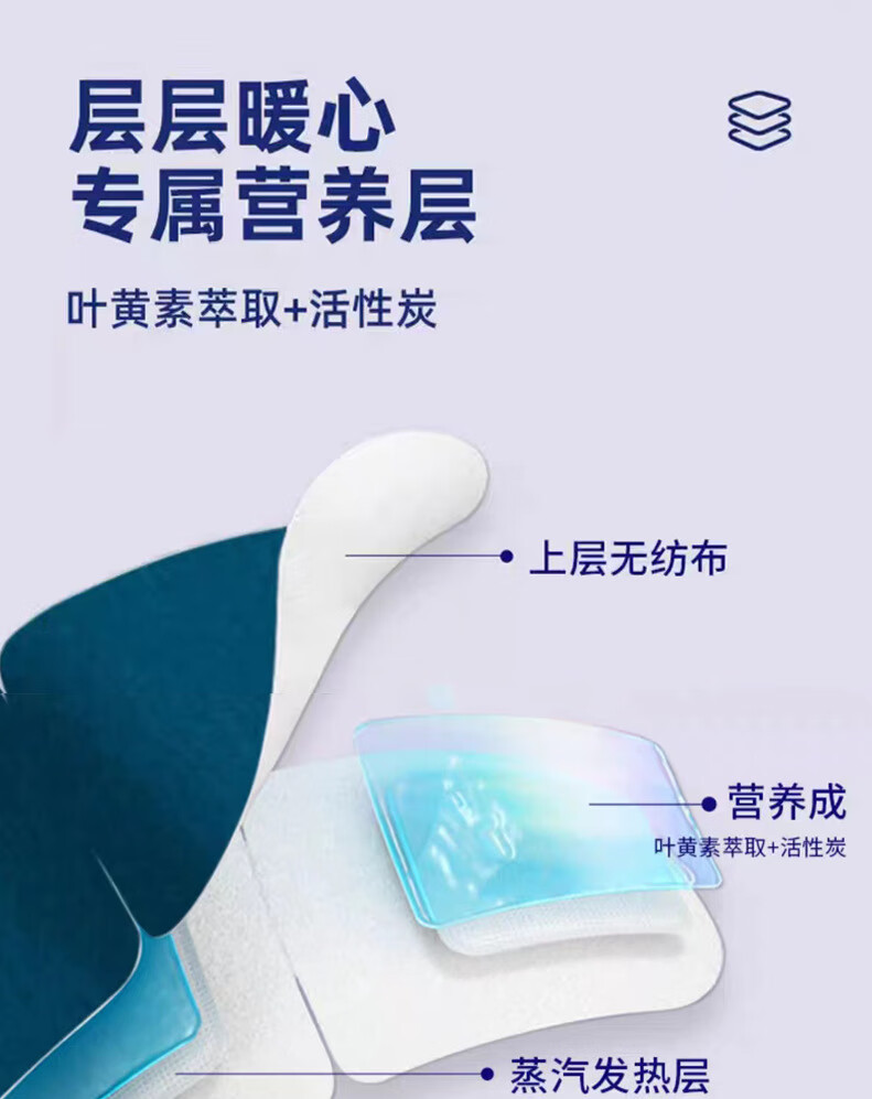 JEAN MISS叶黄素成人美妆工具护缓热敷蒸汽眼青少年睡觉遮光眼贴 眼罩 20g 20片