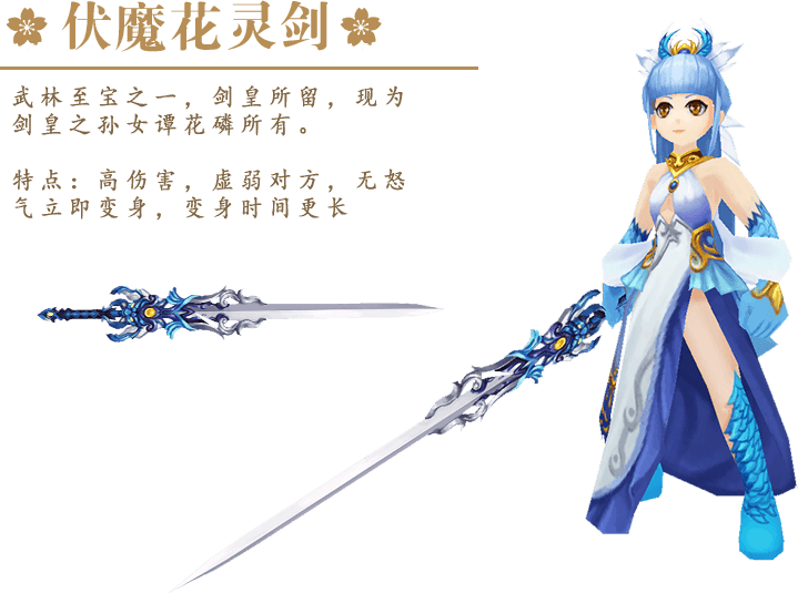 角色展示