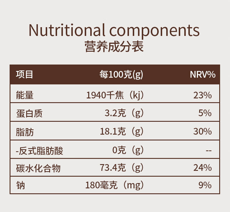 4，怡街馬來西亞白咖啡三郃一經典原味速溶咖啡整箱批發廠家直銷40條*15g 袋