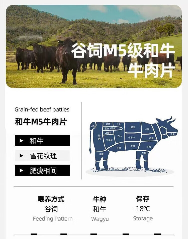 5，澳洲進口M5級別原切和牛眼肉部位新鮮牛肉片火鍋食材燒烤肉盒裝 澳洲進口 和牛M5牛肉片200g*5盒