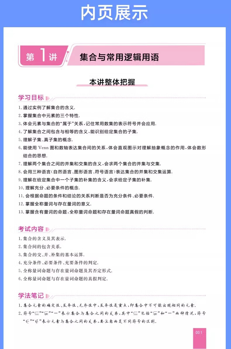 【正版现货】2025新版解题王高中数解题高中数学通用技巧学三年考点全析样题库 物理化学生物解题方法与技巧语文英语知识清单高考必刷题辅导书 高一至高三通用 高中数学【全国通用】详情图片11