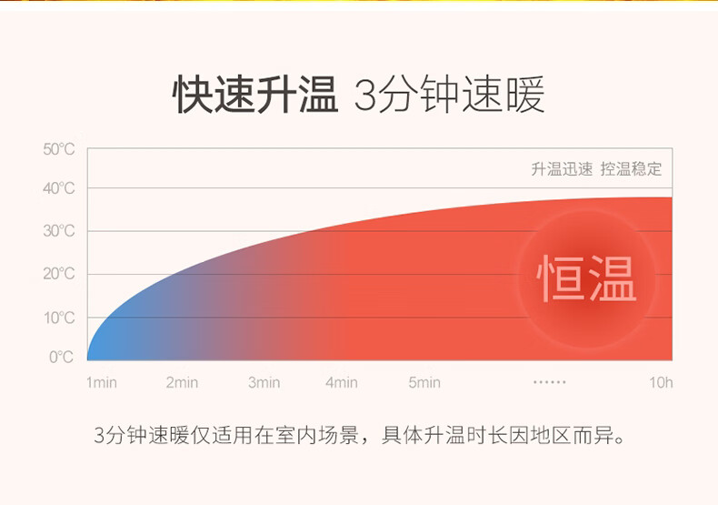 真维斯户外运动秋冬季青少年加绒夹克外上衣外套男装深蓝色4XL套上衣男装 深蓝色 4XL详情图片6