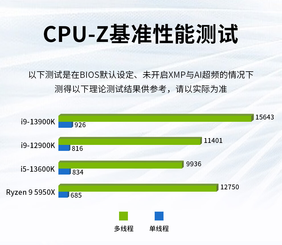 关于湖北超频服务器成本价格的信息 关于湖北超频服务器本钱
代价
的信息「湖北超频三科技有限公司」 行业资讯