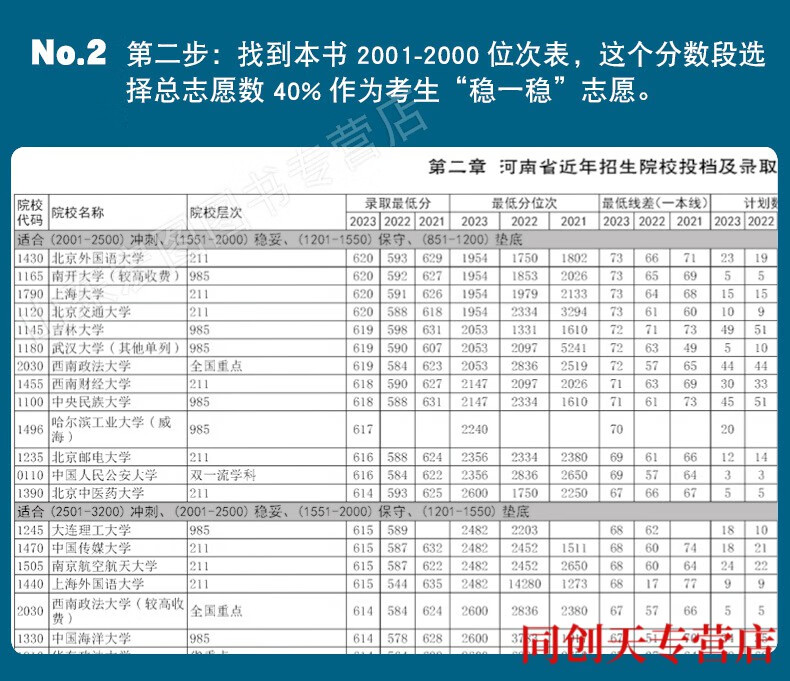 5，高考志願填報手冊2024年河南省高考志願填報指南一本通指導用書手冊理科文科本科專科2023錄取專業篇 河南省 上篇 院校精講