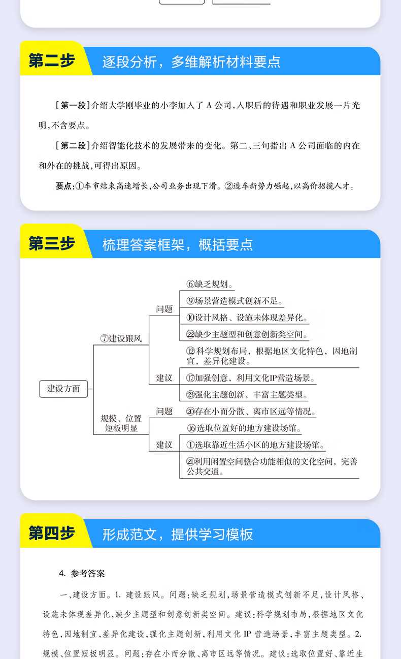 中公教育2025行测5000题申论15000员考试行测公务山东00题国省考公务员考试真题判断推理常识言语表达数量关系资料分析决战行测5000题四川江苏天津山东广东浙江省考通用公考行测刷题考公教材公务员考试2025 行测5000详情图片18