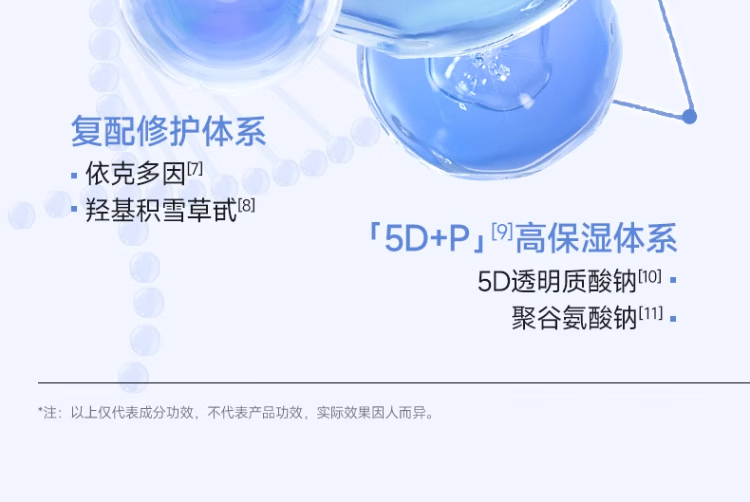 可复美胶原棒 Human-like重组胶原蛋白肌御次抛精华 【情人节送女友】 【幸运棒】1.5ml*30支