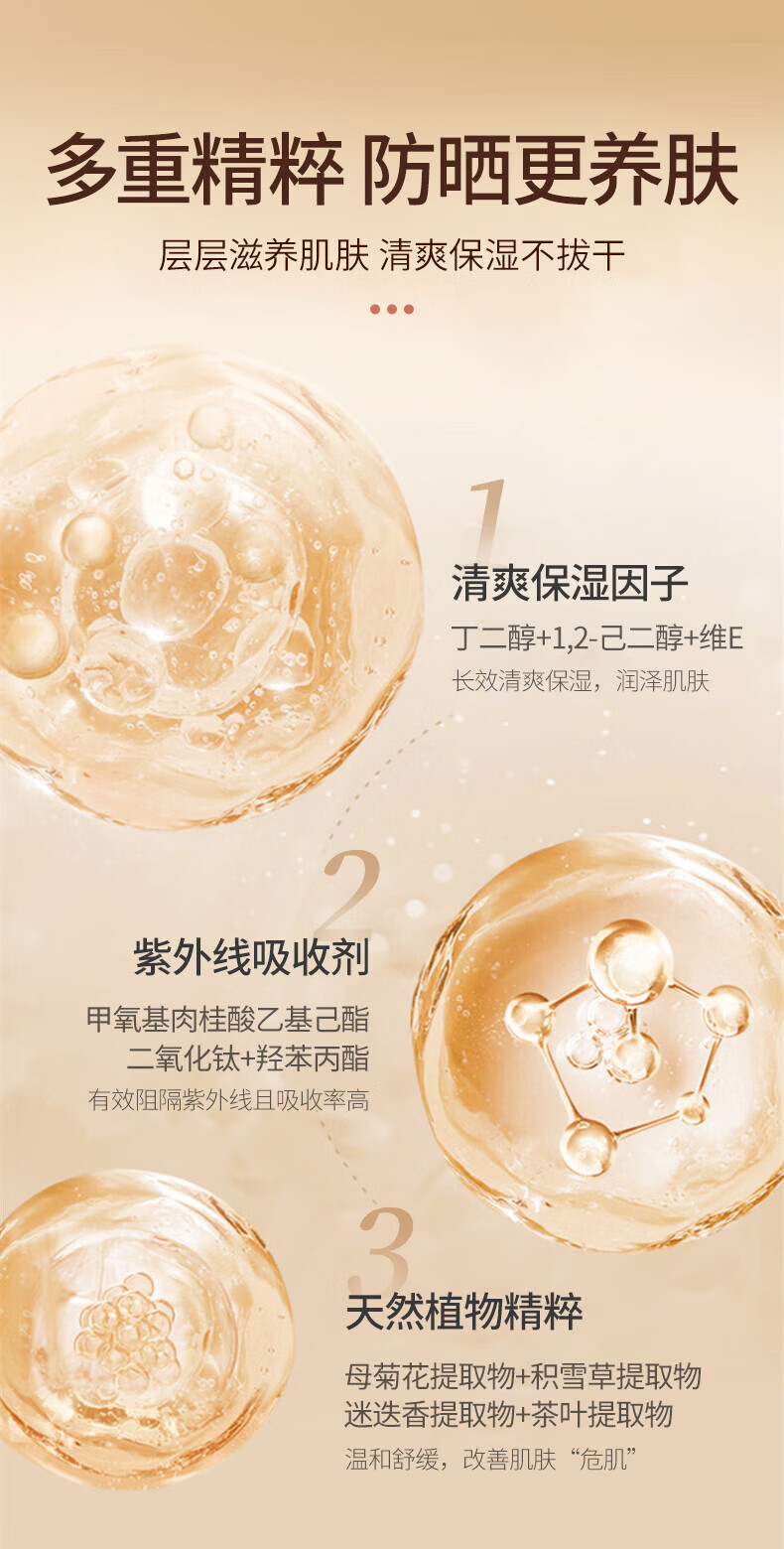 CCBOXPA+++小光圈防晒喷雾女紫外线嫩白防水防汗50倍脸部全身成人军训 【单瓶体验装】不推荐