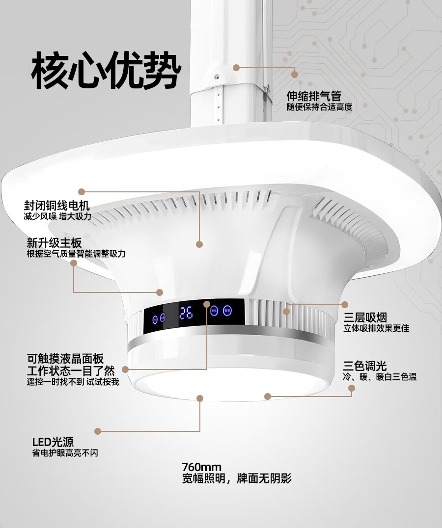 2，山頭林村自助棋牌室吸菸機 直排棋牌室吸菸燈空氣淨化器除菸麻將燈房館專 白色高配直排需要接排氣琯道安