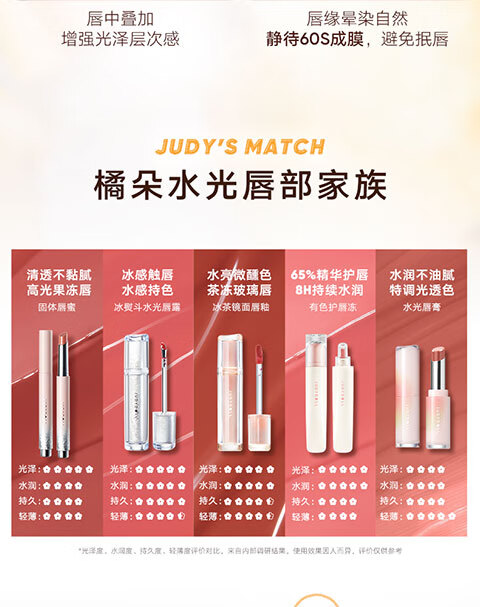 橘朵【春晚同款】水光唇釉滋润口红显白持久唇部精华 生日礼物 送女友 【TOP1黄皮天菜】#04琥珀冰茶