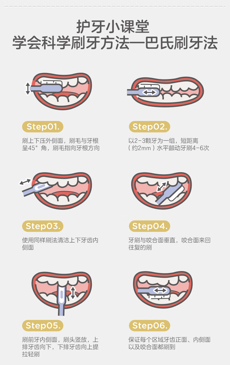 兔头妈妈 儿童牙刷 宝宝婴幼儿1-3牙刷万毛超值不炸毛2支岁口腔清洁万毛牙刷轻柔洁净不炸毛 【超值2支】万毛护理牙刷两支详情图片11