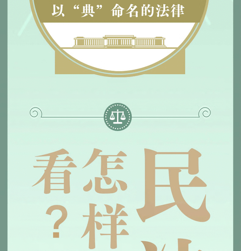 【民法典系列丛书】民法典精装大字版 民法典一本通法律常识看孙怎样民法典释义及适用指南 八五普法学习用书 民法典怎样看孙宪忠 法律常识一本通(APP扩展版)民法典实施新编版详情图片12