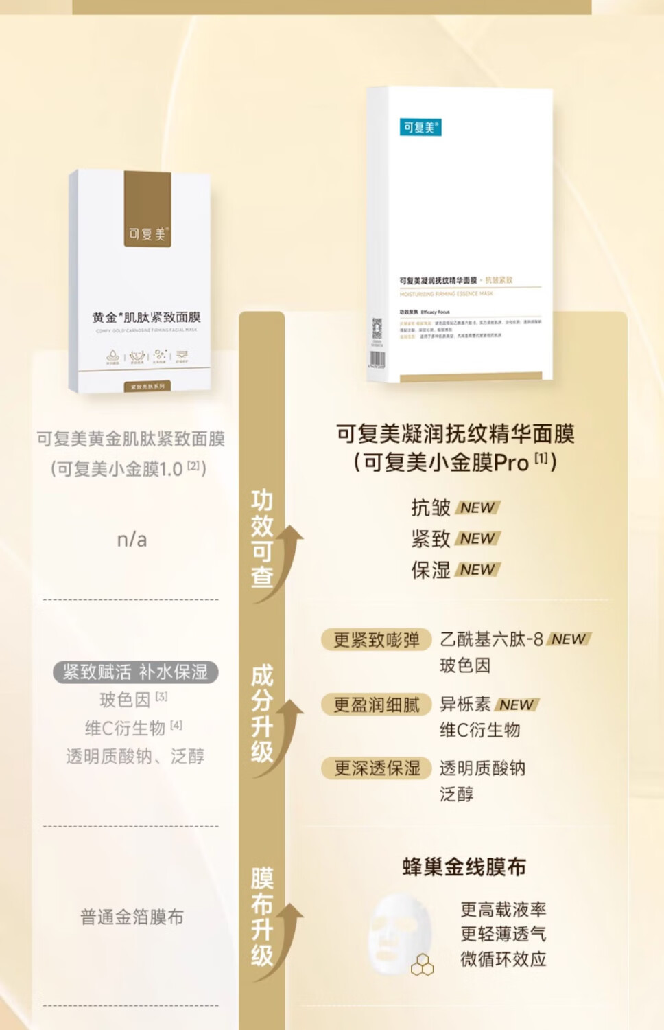 可复美小金膜   凝润抚纹精华面膜 小金膜2片