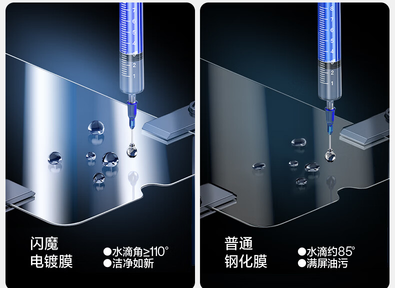 闪魔适用红米13c钢化膜 xiaom保护膜售后手机顺滑手感i高清全玻璃防爆防指纹防摔手感顺滑手机保护膜 售后保障 真机开模+贴坏包赔详情图片7