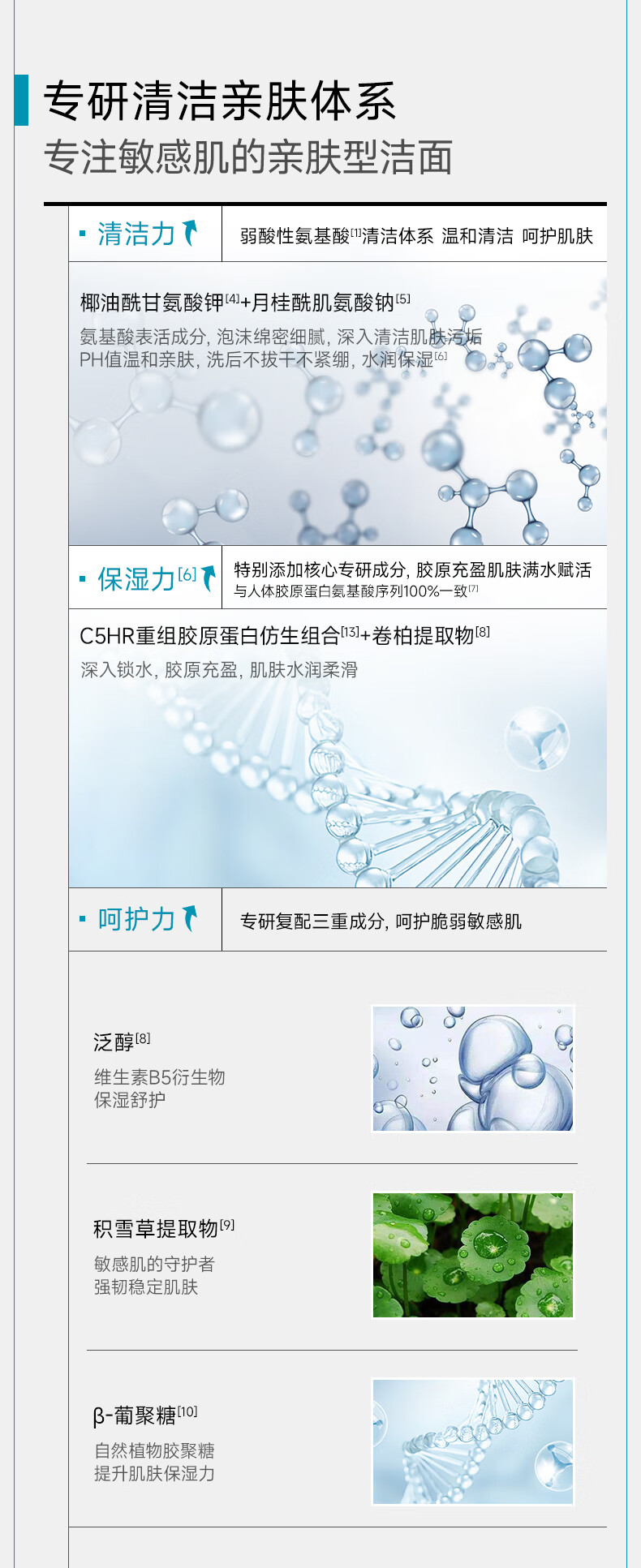 可复美重组胶原蛋白氨基酸洁面清洁敏感肌洗面奶 氨基酸洁面120g