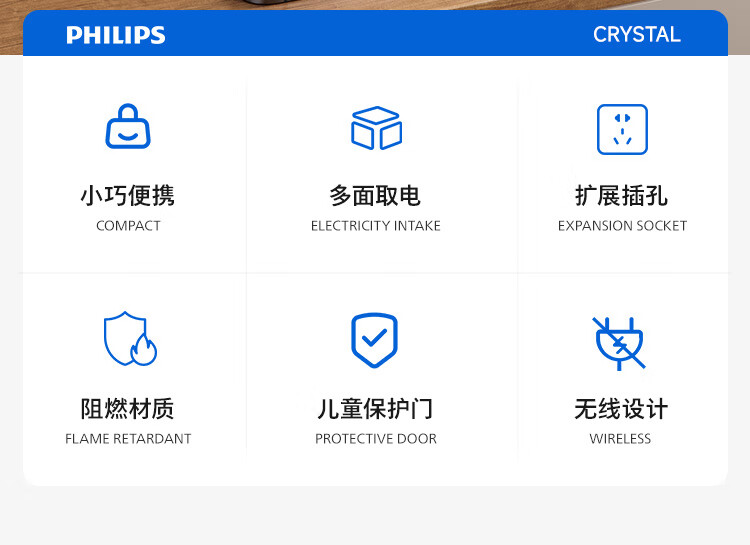 飞利浦PHILIPS转换插头/品字形一转无线插座转换黑色一转三插座/无线转换插座/电源转换器/插排/排插 黑色魔方一转三【无线】详情图片86