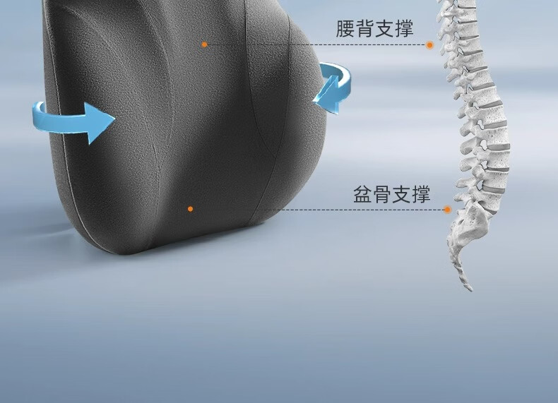 8，喬氏【好物優選】汽車腰靠車載靠墊座椅靠背腰墊車用腰托靠背墊腰部支 頭枕 熱力橙