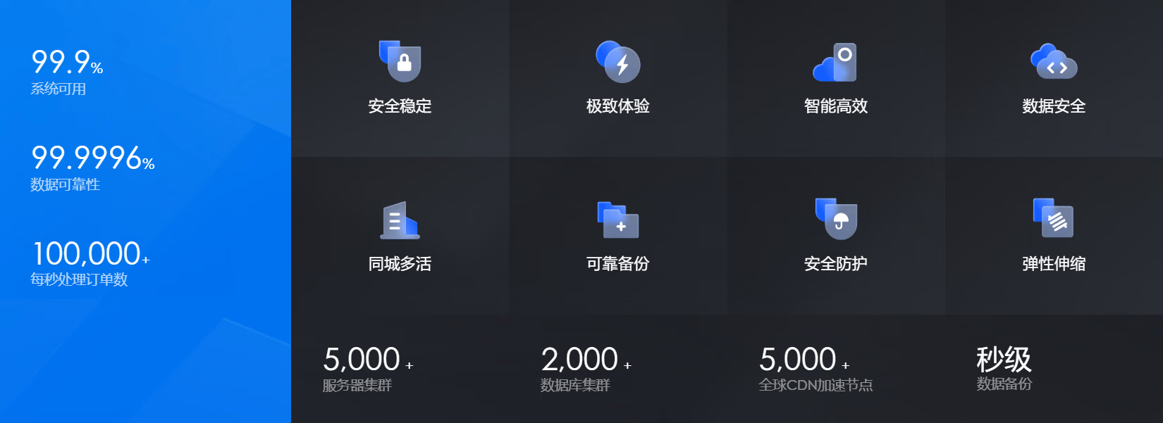 艾蒂娜 | 智能商业服务提供商！人工智能|技术研发团队|APP定制|软件开发|小程序|互联网|运营策划|知识产权|艾蒂娜科技|艾蒂娜官网 艾蒂娜是智慧商业服务提供商，智慧商业与科创服务平台，基于人工智能协同创新技术，艾蒂娜科技荟萃BAT级别优秀开发者为创业者提供创新型智慧商业的产品服务；先启动后付费定制，成本减半。同时，艾蒂娜科技汇聚了优质企业服务资源，为企业开创到成长提供所需的人才、技术、产品、服务、资金、媒体等的一站式智慧商业与科创服务。以建设“智慧商业”生态圈、服务企业转型升级为战略高点，形成整体可持续发展的商业模式。成为企业转型升级的助推器，为行业及企业创造显著的经济及社会效益。
