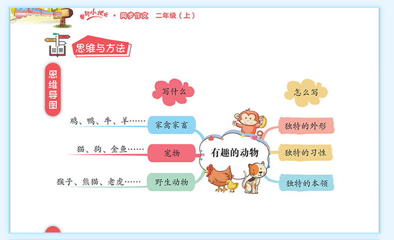 黄冈小状元同步作文五年级上册下册小学语文五年级书籍小学辅导生语文优秀作文写作训练技巧教材辅导书籍人教版课本精选素材 小学五年级语文详情图片12