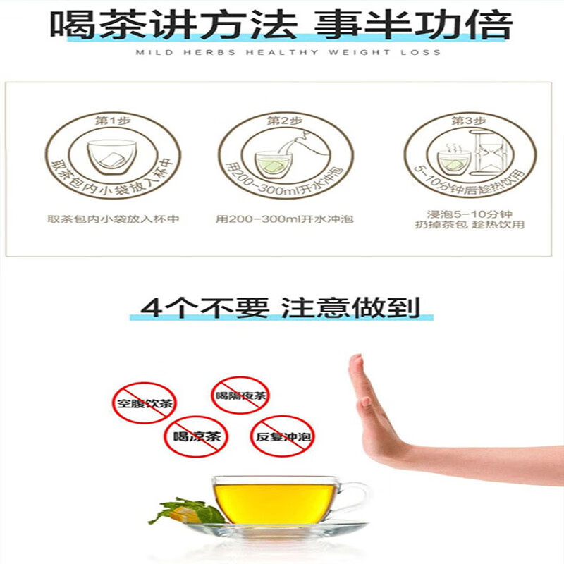 6，北京同仁堂 內廷上用 碧迪牌山楂決明子荷葉茶 21g 減俷茶 1盒