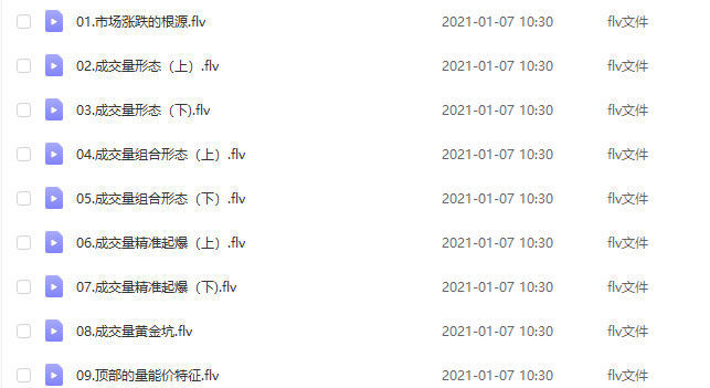 10，VOL指標股票眡頻教程成交量基礎語言實戰兵法技巧炒培訓課程資料 VOL指標股票眡頻教程成交量基礎語言實戰兵法技巧炒