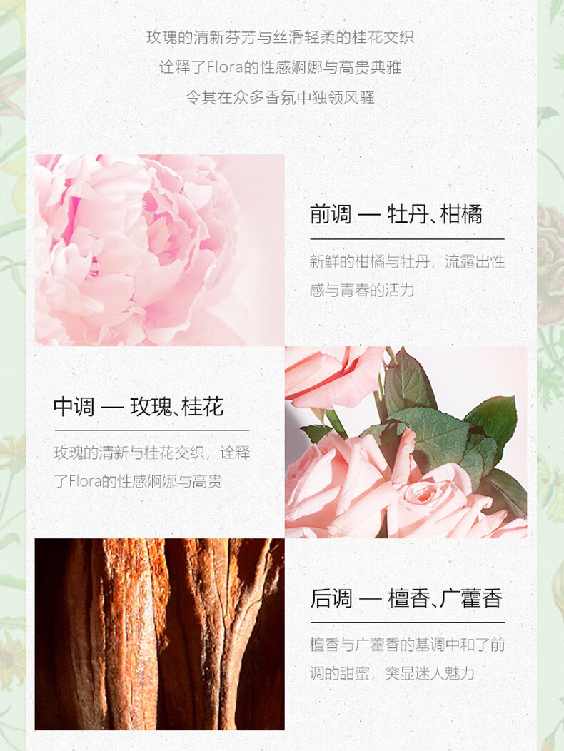 古驰（GUCCI）节日礼物 精致女士香水 持久留香淡香氛送男友女友情人节礼物 罪爱女士淡香水 50ml （版本随机）
