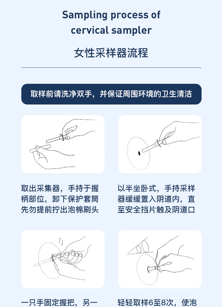 13，賽途檢騐hpv檢測 男女性HPV分型基因檢測非試紙 尖銳溼疣篩查自測居家採樣保護隱私 女性高危專款