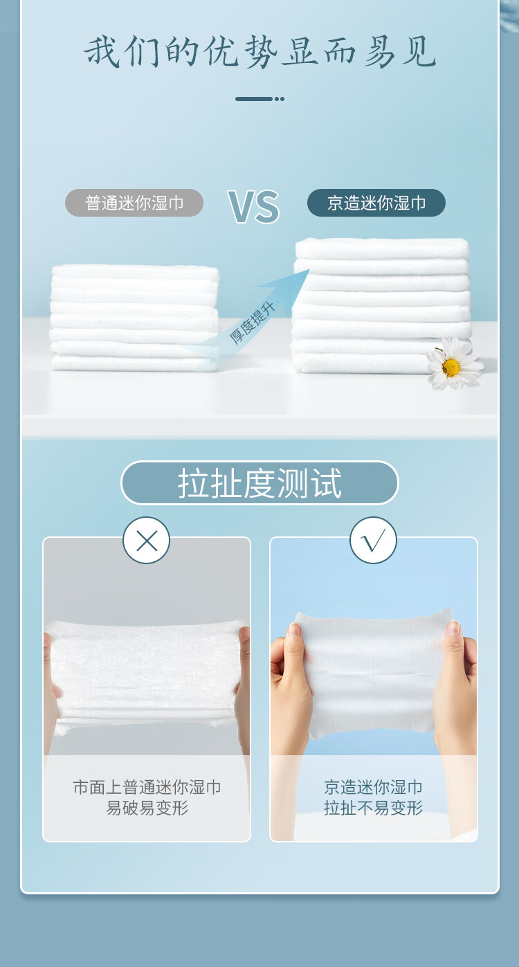 苏小咪纯水湿巾超迷你便携装洁肤湿巾日常清洁卸妆湿巾小包湿巾 【迷你便携】8片*8包*1提
