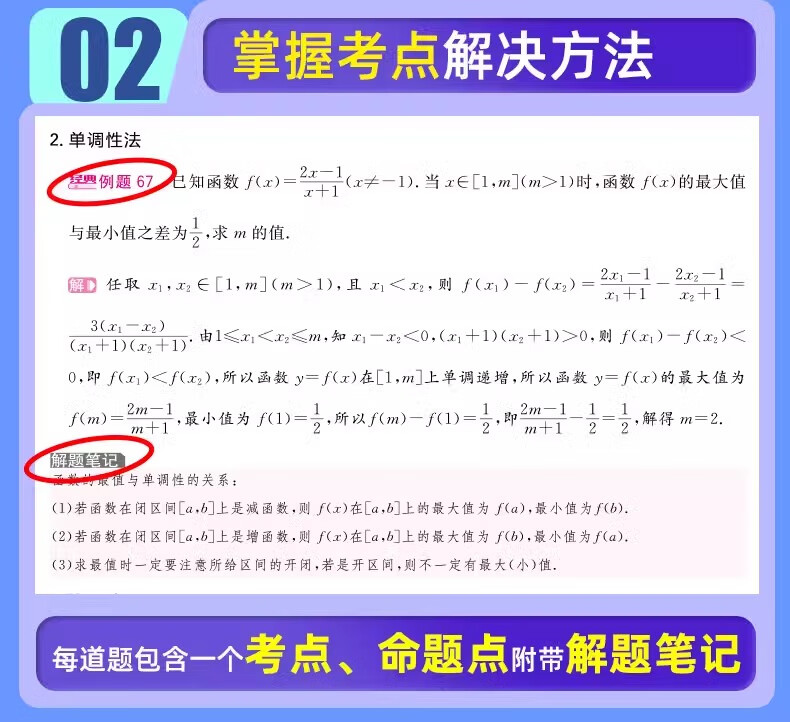 【正版现货】2025新版解题王高中数解题高中数学通用技巧学三年考点全析样题库 物理化学生物解题方法与技巧语文英语知识清单高考必刷题辅导书 高一至高三通用 高中数学【全国通用】详情图片5