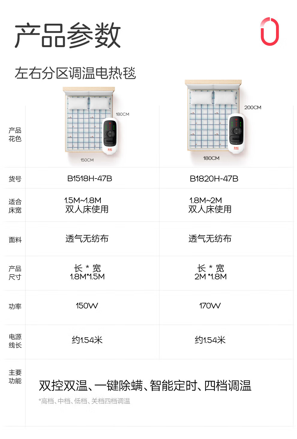 彩虹（RAINBOW）电热毯双人双控定时1.5米随机控制器无纺布(2.0/1.8/1.5米)定时/调温电褥子控制器随机 定时除螨 长1.8米宽1.5米 无纺布详情图片48