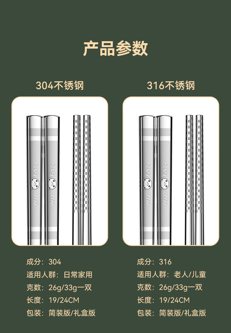 15，沃德百惠家用防滑筷子食品級抗菌316不鏽鋼筷子一人一筷高档304筷子套裝 316小熊【24cm簡裝1雙】