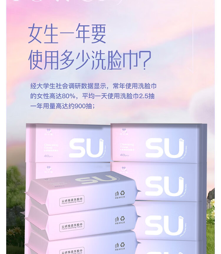 苏小咪一次性洗脸巾40抽大尺寸干湿两用擦脸居家洁面巾加厚珍珠纹棉柔巾 厚款 40抽 *3包加厚珍珠纹