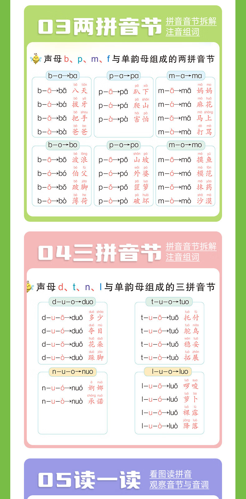 学拼音拼读小能手幼小衔接一年级汉语拼拼音拼读汉语语文韵母音拼读训练书专项强化小学拼音声母韵母拼读表语文汉语专用我是拼音 玩转拼音4册 无规格详情图片4