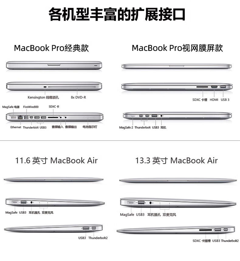 12，Apple 蘋果二手筆記本電腦AppleMacBook Air/Pro 商務辦公學習輕薄追劇設計制圖 9新13.3寸薄｜15款VE2-4G-128G