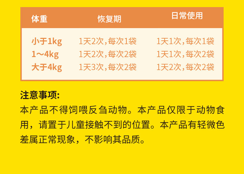 9，日本善玉菌寵物益生菌營養補充劑貓咪狗狗保護腸胃促消化 1g 善玉菌 2g*30支