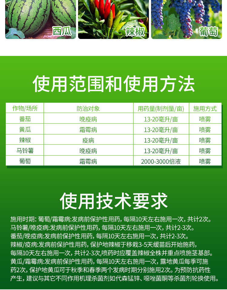 杜邦增威赢绿 易保晚疫病霜霉病疫病杀菌剂30ml 易保30克*5袋 180g