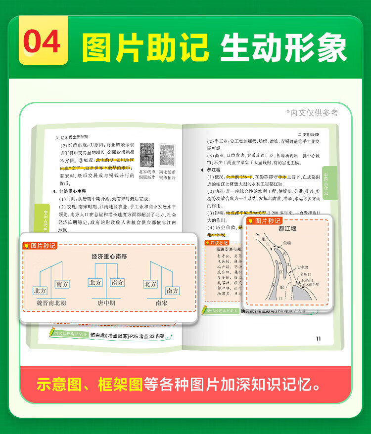 万唯小四门必背知识初中口诀秒记202秒记套装口诀必背四门5中考必背知识点初一初二初三789年级道法历史生物地理政治基础知识手册套装万维教育官方旗舰店 口诀秒记 初中小四门【道历生地】4本套装详情图片7