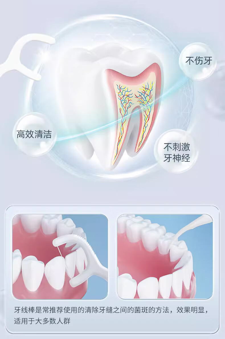 央米牙线棒超细牙签线剔牙线圆线牙线刷牙线牙齿清洁护理5袋牙缝专业口腔护理清洁牙齿牙线 牙线5袋（共150支）详情图片6