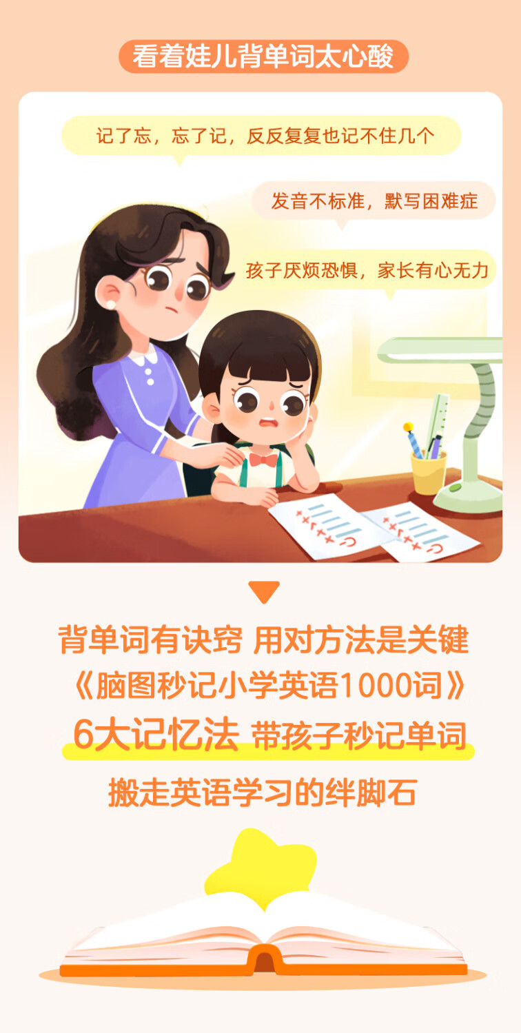 作业帮小学英语脑图秒记1000词情景单词拼读自然国际音标背诵图解法自然拼读巧记单词国际音标速记单词三四五六年级通用英语单词背诵记忆 【2本】自然拼读+国际音标 无规格详情图片3