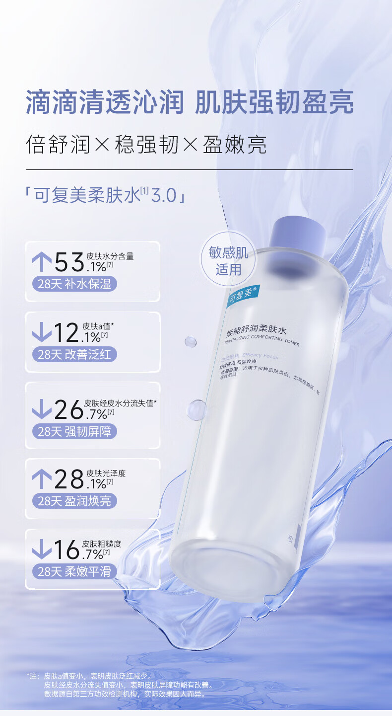 可复美焕能舒润柔肤水 肌肤爽肤水 润泽 保湿 修护 柔肤水500ml