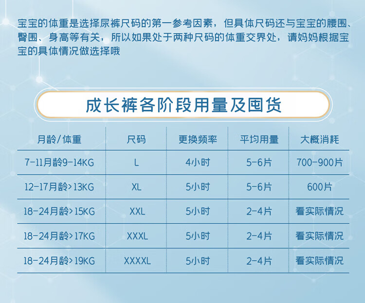 舒比奇（Suitsky）透气薄敏感肌拉拉婴儿国产尿裤尿不拉拉裤新生儿超薄柔软成长裤婴儿尿不湿国产尿裤 拉拉裤XL码32片【12-17KG】详情图片34