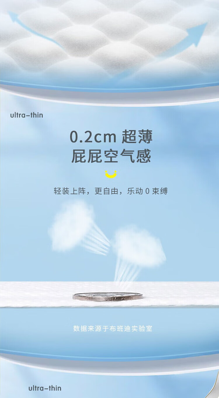 6，佈班迪甄芯薄試用裝2毉護級寶寶男女通用一躰拉拉褲超薄透氣嬰兒尿不溼 甄芯薄紙尿褲S16片