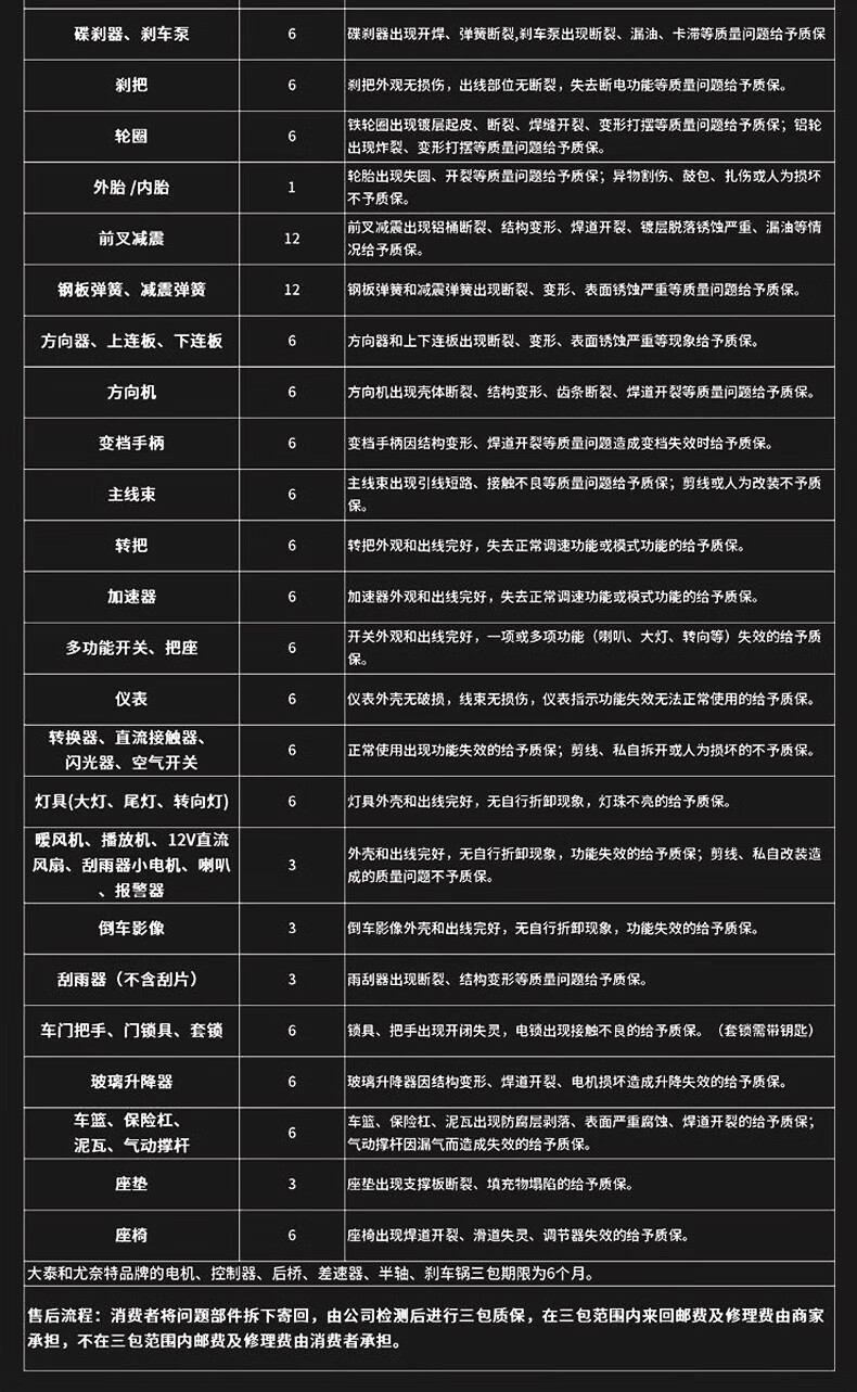 21，NLIGHT新款吉途01家用低速四輪電動車五門四座鉄殼車身72v能爬坡電子助力油電兩用金彭電動汽車 天山白 智享版