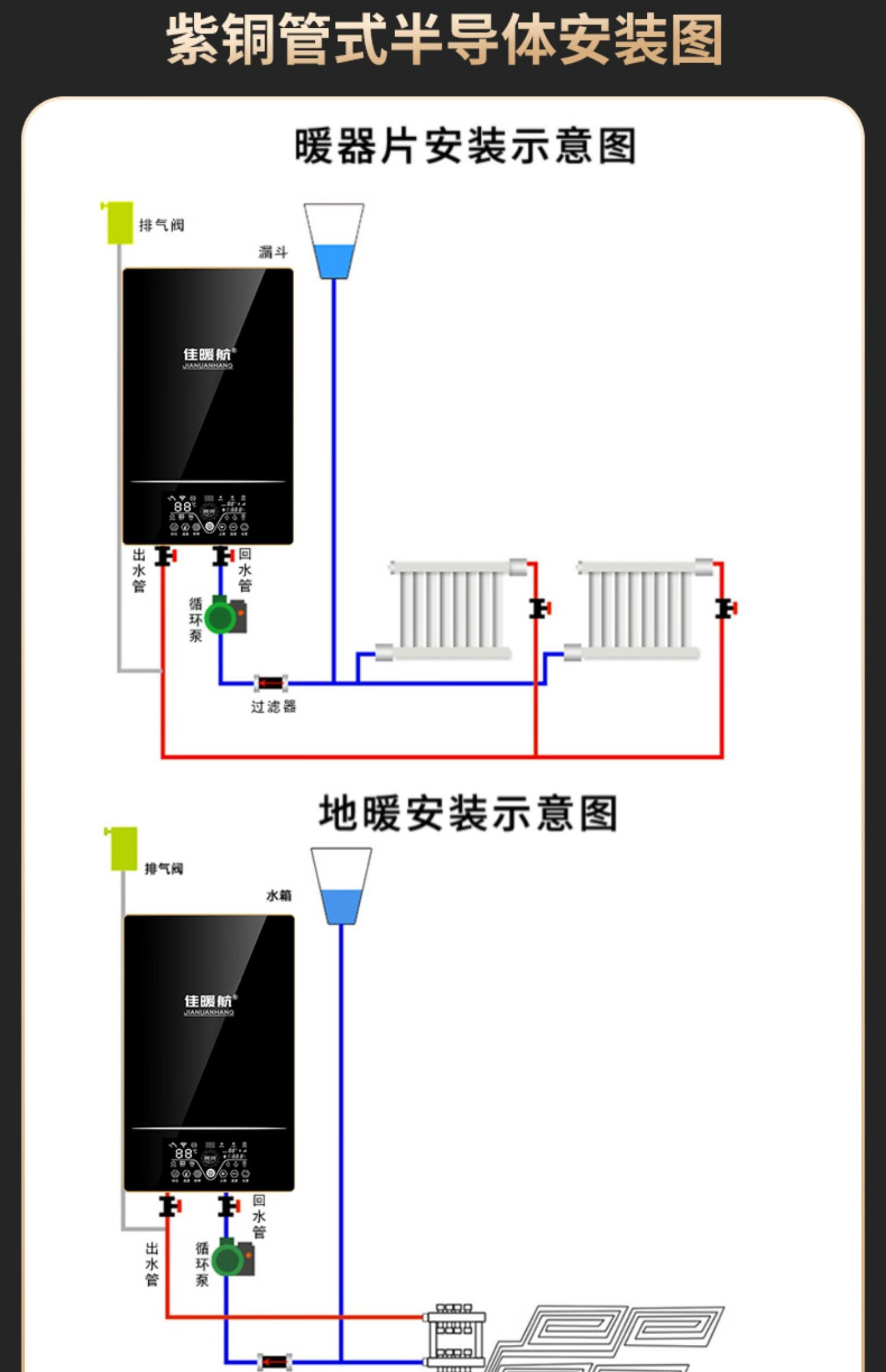 煤改电安装图图片