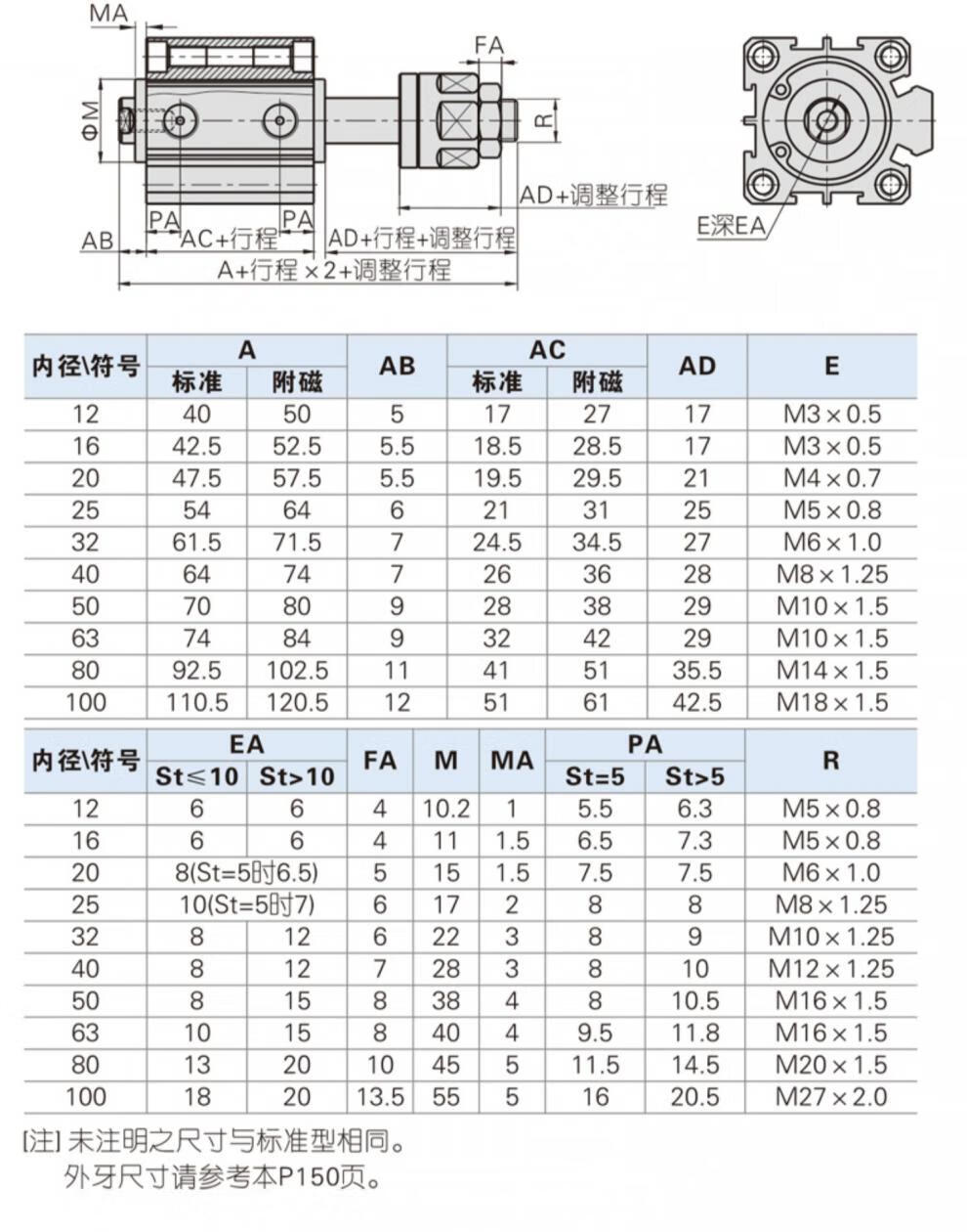 95ae1ed874c13255.jpg